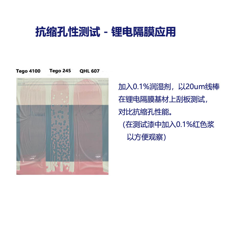 润湿剂607试验.jpg 润湿剂607试验.jpg