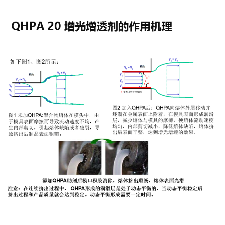 增光增透QHPA 20主图5.jpg 增光增透QHPA 20主图5.jpg