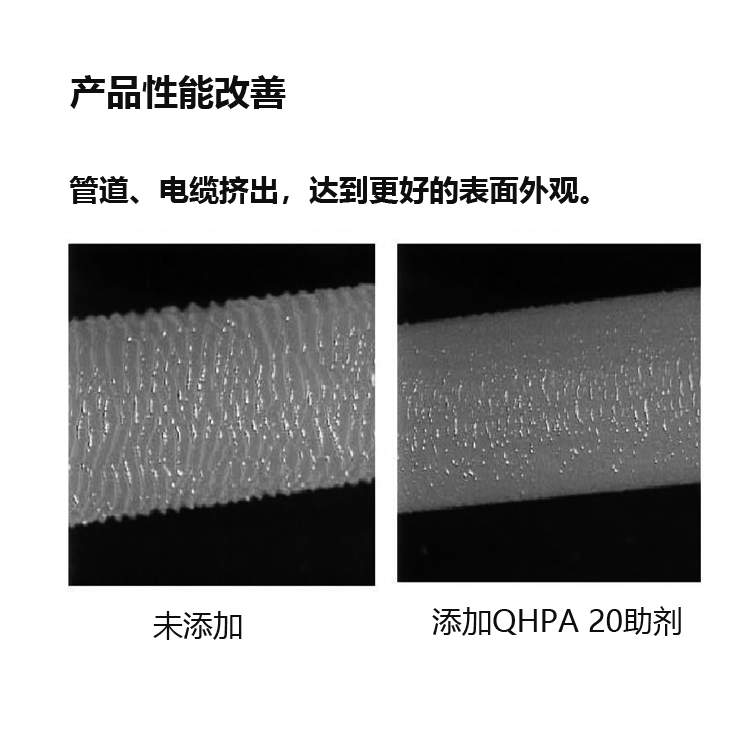 增光增透剂QHPA 20主图3.jpg