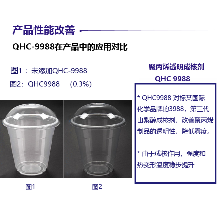 聚烯烃透明成核剂QHC-9988.jpg