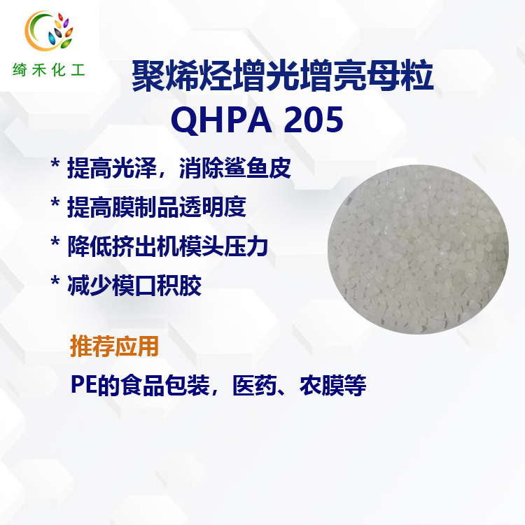 聚烯烃增光增透母粒 QHPA205主图1.jpg 聚烯烃增光增透母粒 QHPA205主图1.jpg