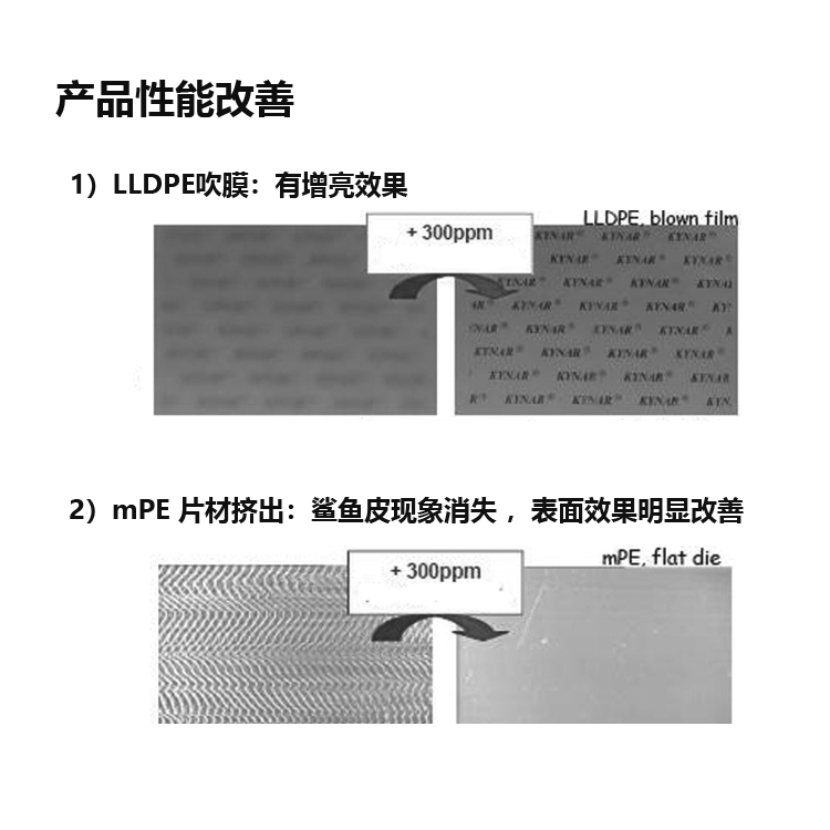 增光增透剂QHPA 20主图2.jpg 增光增透剂QHPA 20主图2.jpg