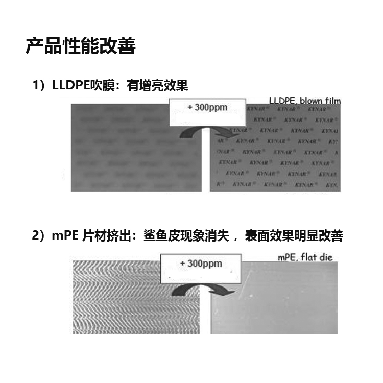 增光增透剂QHPA 20主图2.jpg